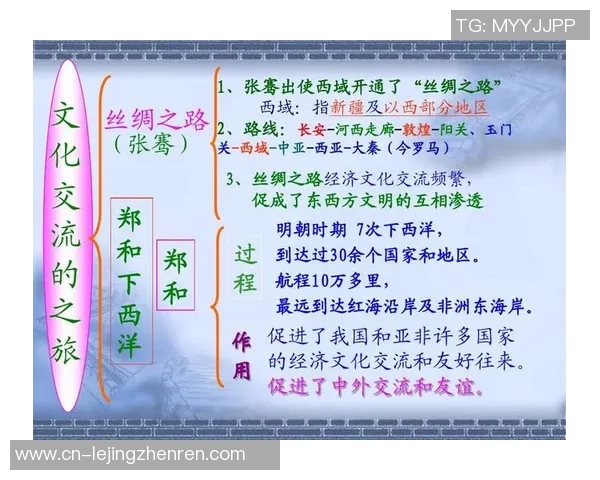 李禄的传奇人生与历史地位探讨：从名将到文化象征的转变之路