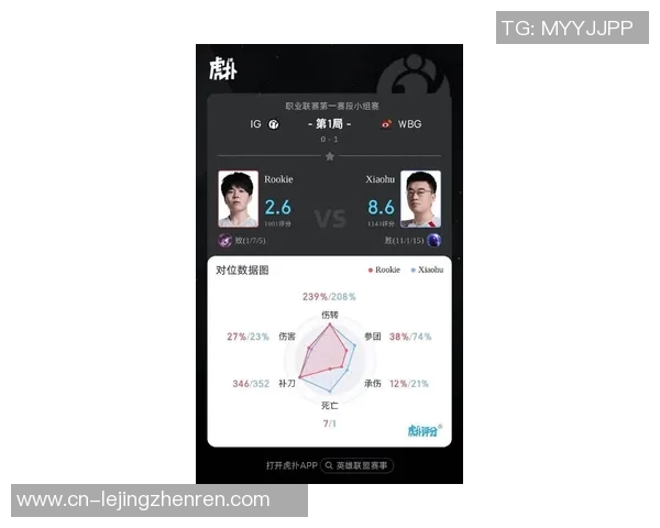 2026电竞新闻CSGO个人能力排名创新高IG战队展现强大实力与潜力